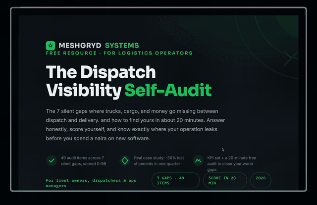 Animated sample of the Dispatch Visibility Self-Audit: pages of the audit scrolling, including the scoring rules and the KPI checklist